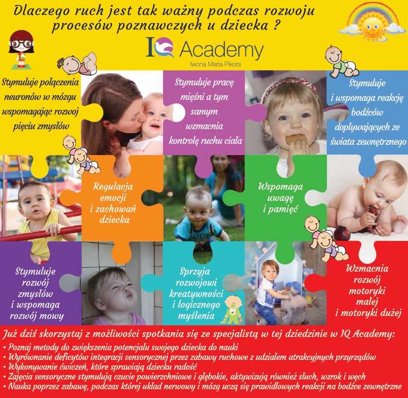 Inteligentny Brzdąc w IQ Academy